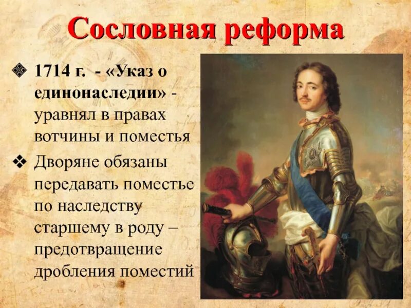 Указ о единонаследии 1714 г. Единонаследии Петра 1. Указ Петра 1 о единонаследии 1714. Реформа о единонаследии Петра 1. Введение указа о единонаследии