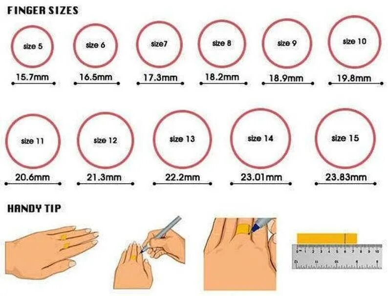 Сколько сантиметров пальцы. Как определить размер кольца. Обхват 75 мм размер кольца. Размер пальца для кольца таблица. Как измерить обхват пальца для кольца.