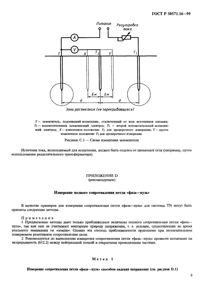 Петля фаза ноль что это такое. Петля фаза ноль что это такое