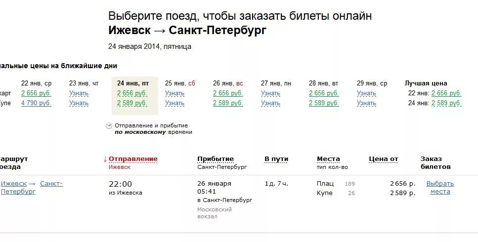 Стоимость проезда в электропоезде составляет 260 рублей. Поезд Ижевск-Санкт-Петербург расписание. Поезд СПБ-Ижевск расписание. Расписание поездов до Ижевска. Ижевск-санктпетерберг.