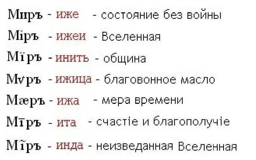 Слова где есть слово мир. Слово образ мир. Значение слова мир. Буквица ИЖА значение. Слово мир на древнеславянском.