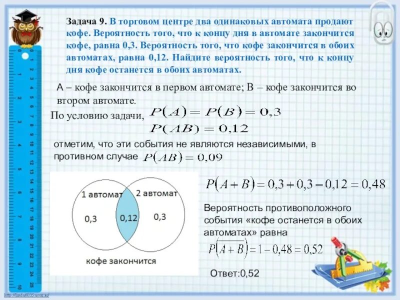 В парикмахерской работают два мастера вероятность того