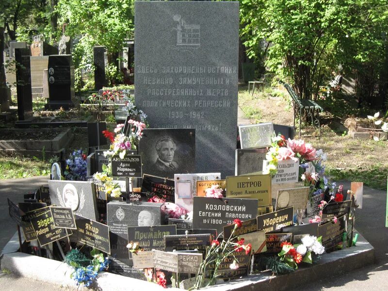 Донское кладбище знаменитости. Донское кладбище москва могилы знаменитостей. Донское кладбище могилы знаменитостей. Донское кладбище могилы репрессированных. План донского кладбища с могилами знаменитостей.