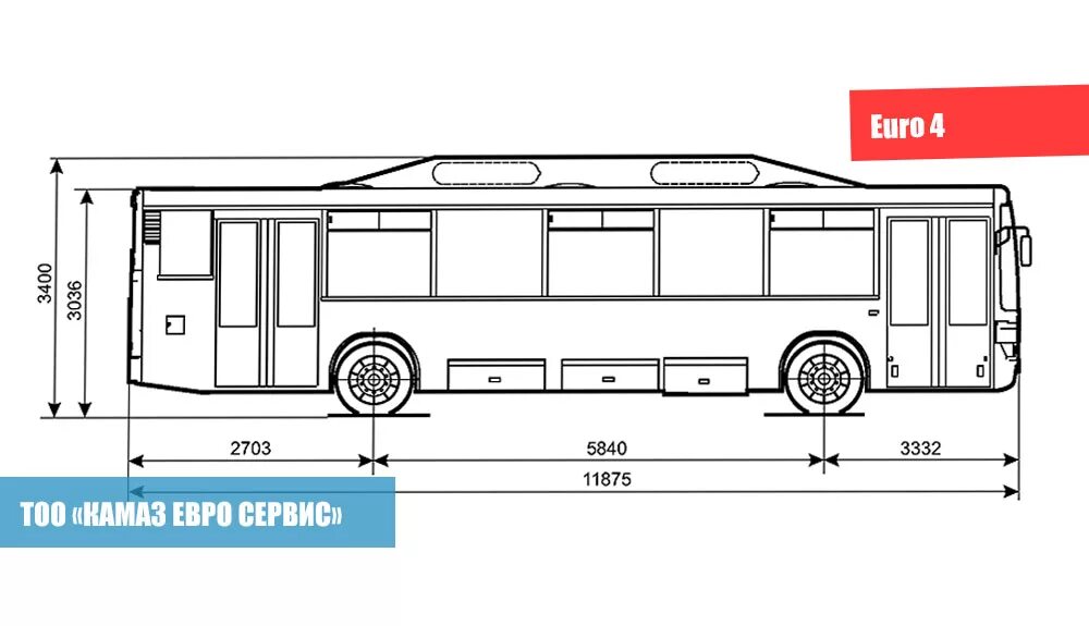 Схема электробуса. Габариты автобуса НЕФАЗ 5299. НЕФАЗ 5299 габариты. НЕФАЗ 5299 габаритный чертеж. Автобус КАМАЗ НЕФАЗ 5299.