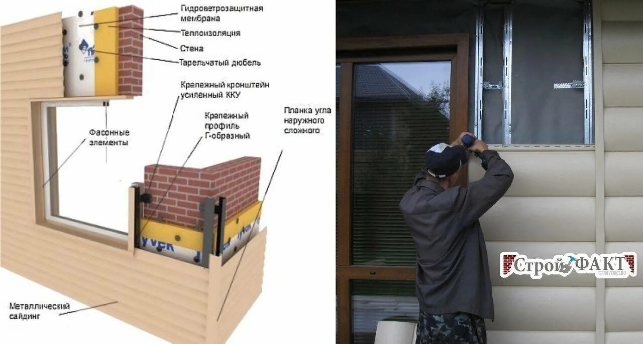 Отделка сайдингом пошаговая инструкция. Монтаж сайдинга. Монтаж металлосайдинга. Подсистема для сайдинга металлического. Металлосайдинг фасадный монтаж.
