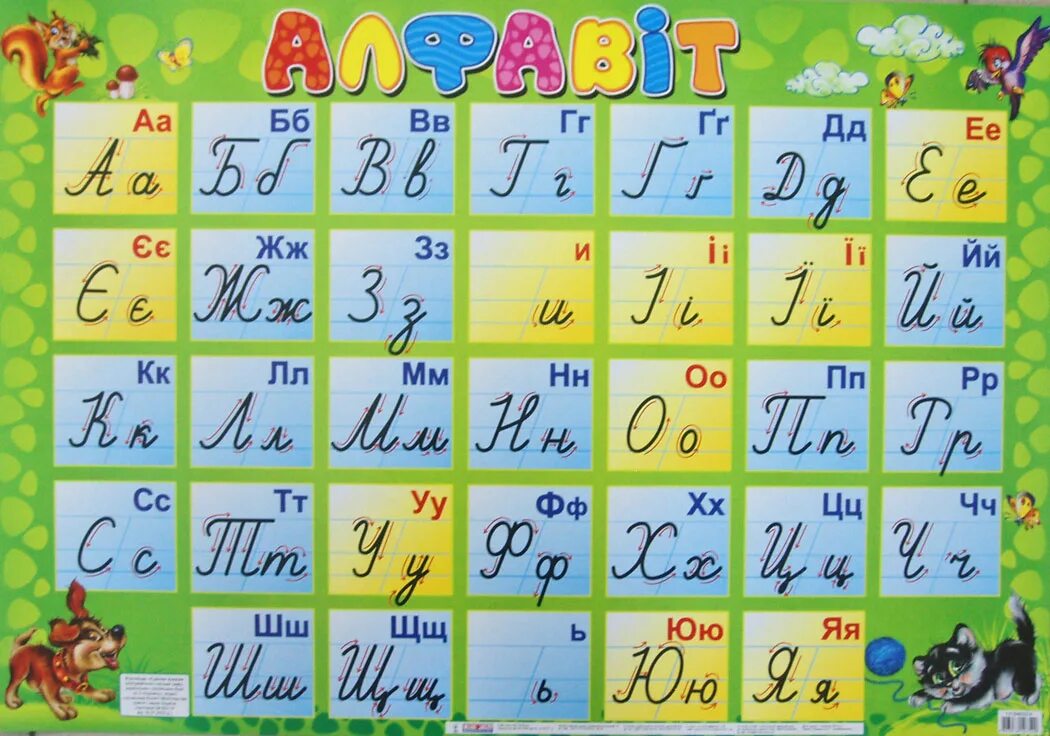 Какая буква украины. Украинский алфавит. Прописной украинский алфавит. Украинский алфавит для детей. Прописные буквы украинского алфавита.