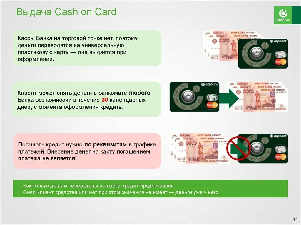 Карта ОТП Cash on Card. Карта ОТП банка. Кредитная карта ОТП банка. Касса ОТП банка.