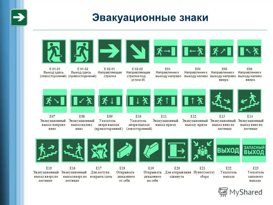Какой цвет эвакуационных знаков. Какой цвет эвакуационных знаков