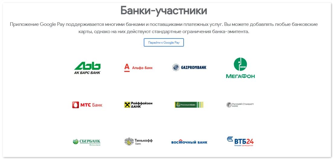 Банки какие программа использует. Банки какие программа использует