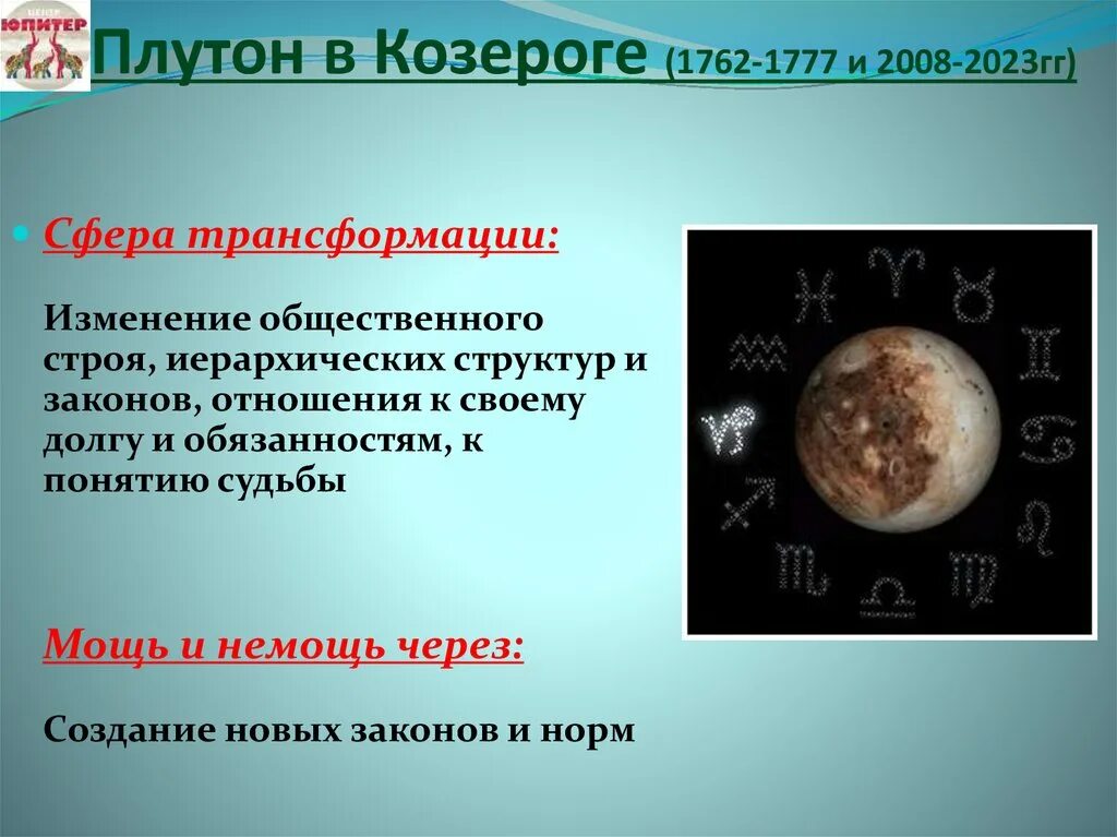 В каком знаке был плутон. Плутон. плутон в козероге. плутон в марте 2025 года. венера в соединении с плутоном.