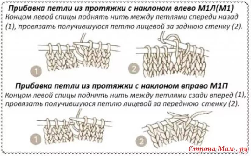 Лицевая по кромке с дырочками как