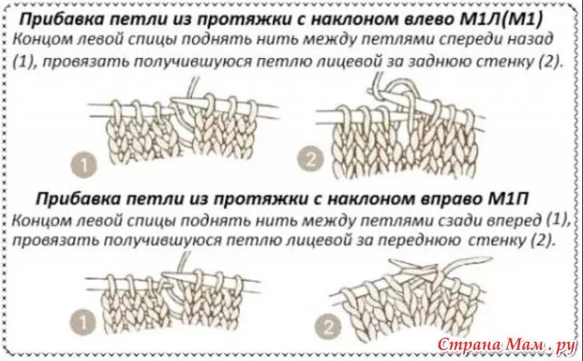 Протяжка вправо. Прибавление петли из протяжки с наклоном влево. Прибавка из протяжки скрещенной лицевой. Прибавка петли из протяжки. Прибавка с наклоном вправо спицами.