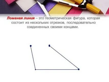 Треугольник это ломаная линия