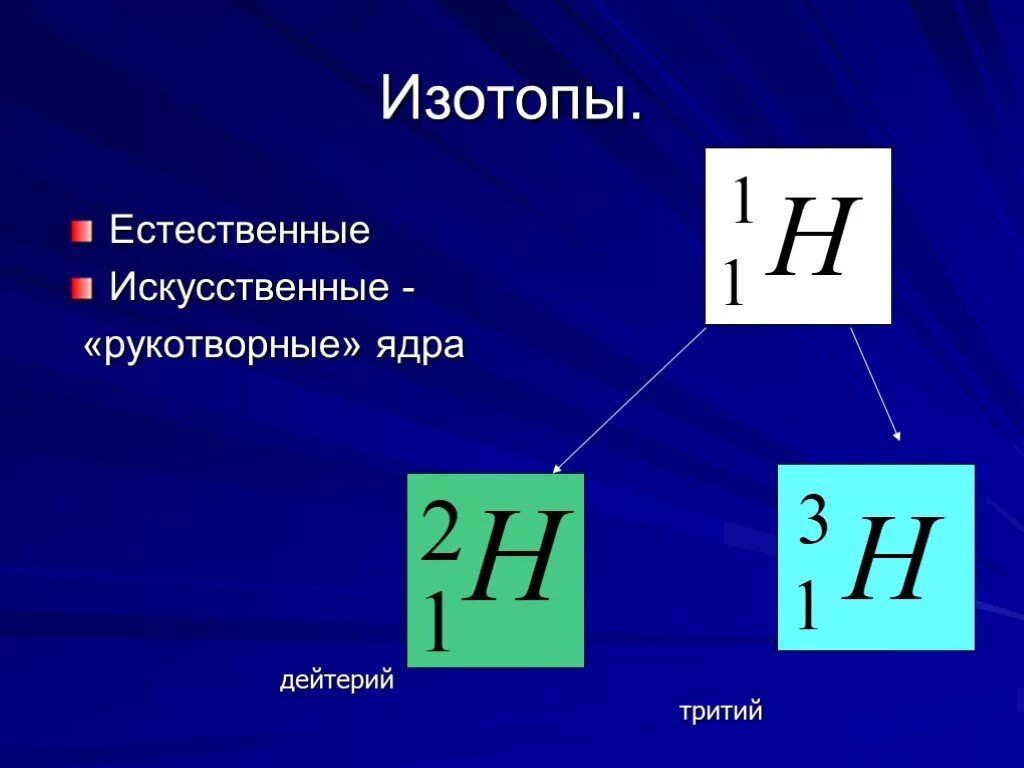 Изотопы. Изотопы физика. Изотопы это. Ядро атома дейтерия.