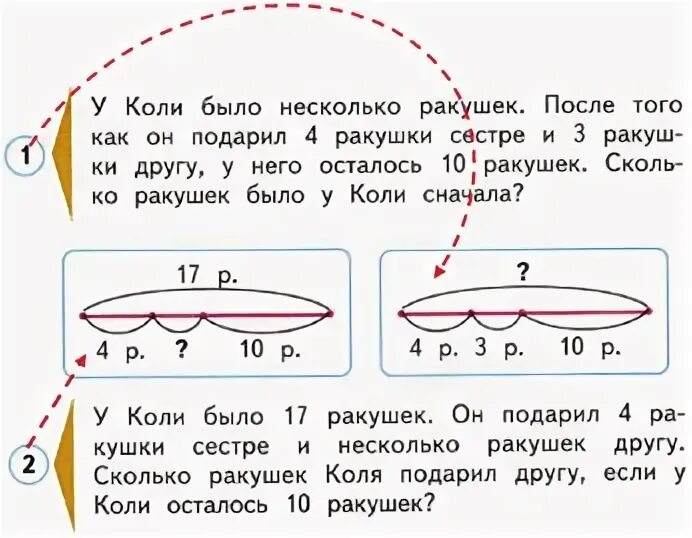 Задачи для первого класс про машины. Чертеж к задаче. Математика 1 класс рабочая тетрадь 2 стр 31. Чертеж задачи 1 класс. У коли было несколько ракушек.