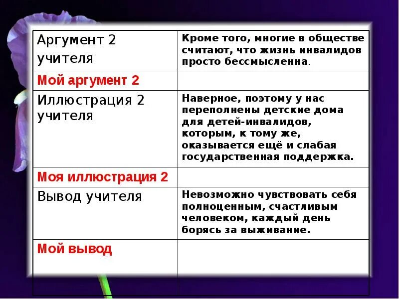 Учитель аргументы егэ. Аргументы учителю.