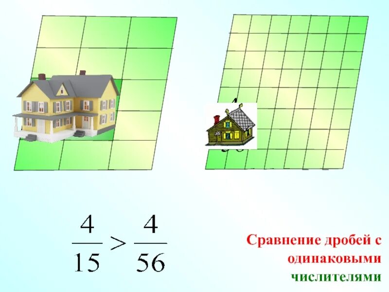 Сравнить дроби 7 класс. Сравнение дробей с одинаковыми числителями карточки. Сравнение дробей с одинаковыми числителями. Chfdytyvtlhj,TQ C jlbyfrjdsvb xbckbntkzvb. Сравнить дроби с одинаковыми числителями.