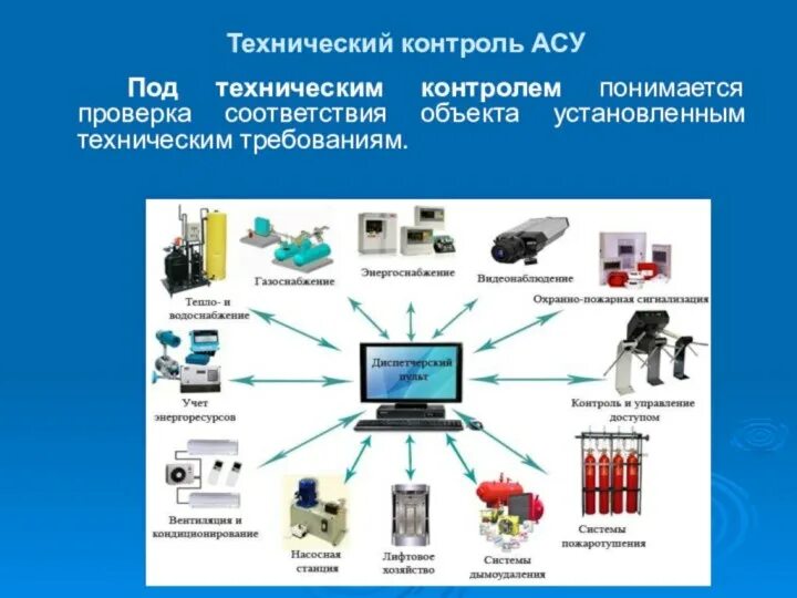 Асу является. Автоматизированная система управления АСУ это комплекс аппаратных. Системы автоматизированного управления производством Назначение. Техническое обеспечение АСУ. Автоматизированной системой управления (АСУ).