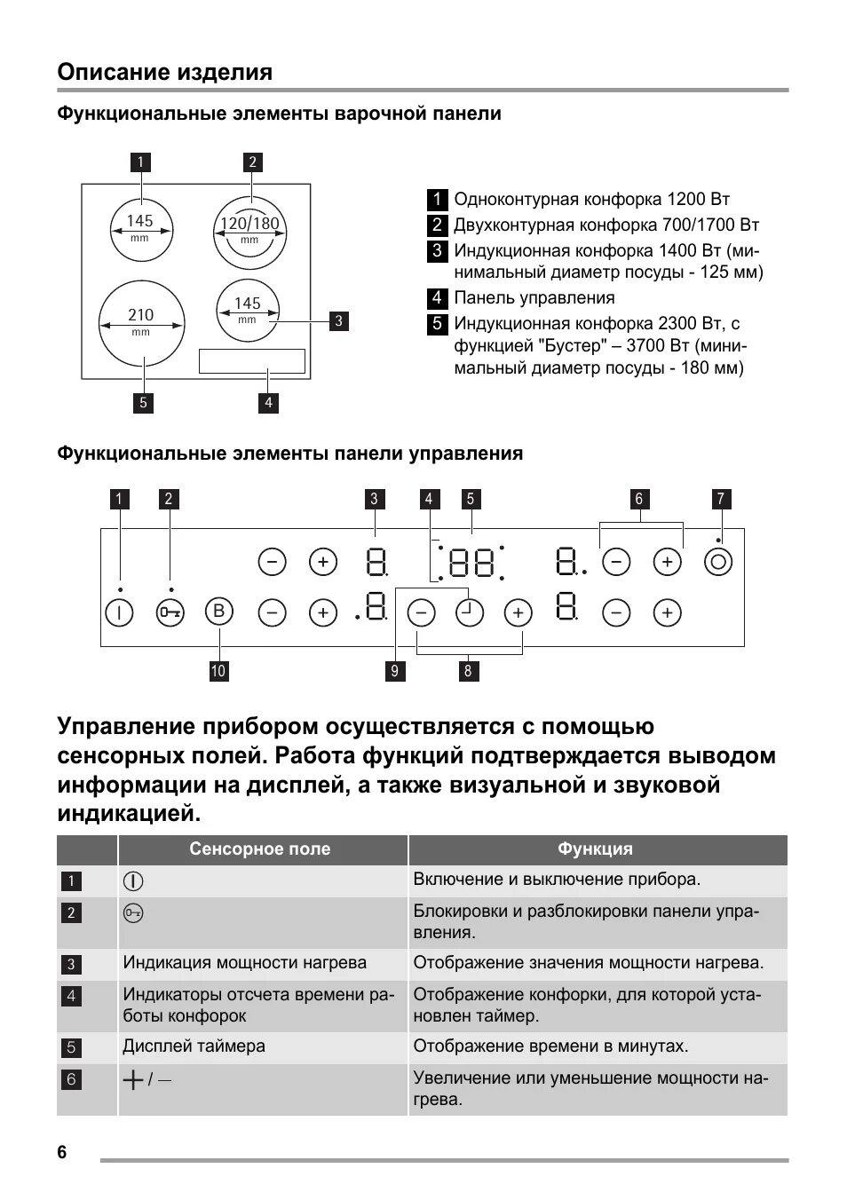 Буква l на варочной