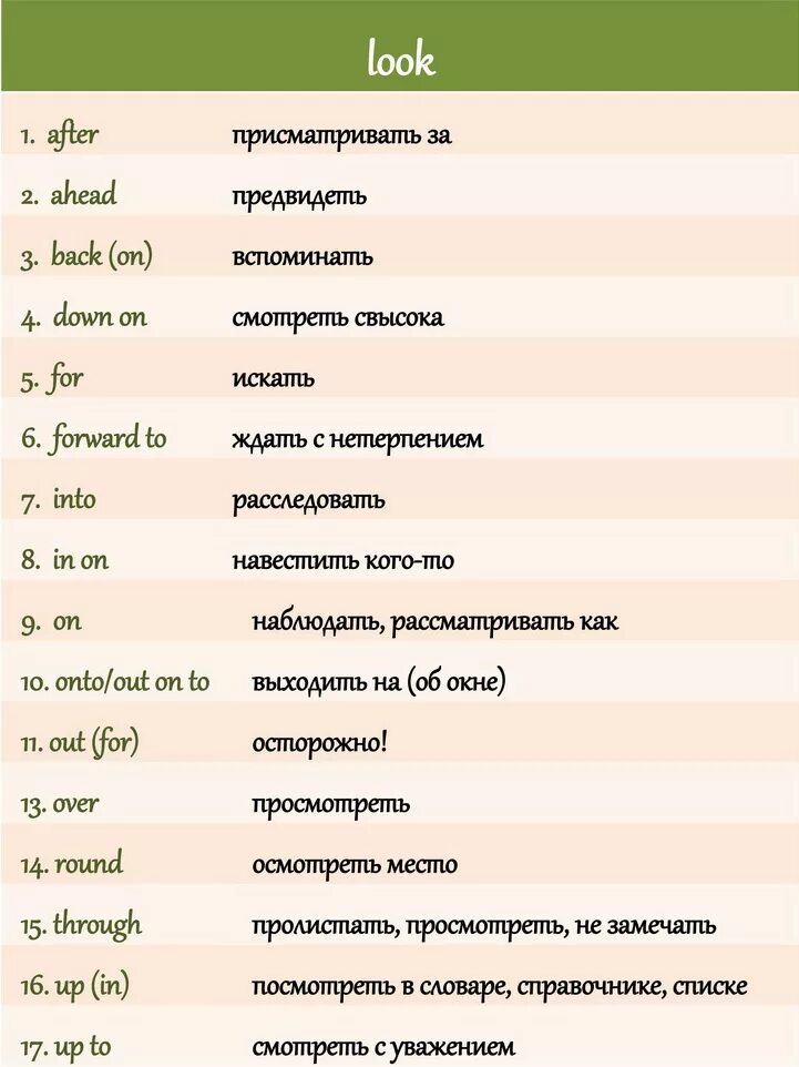 Как переводится see. Как переводится see