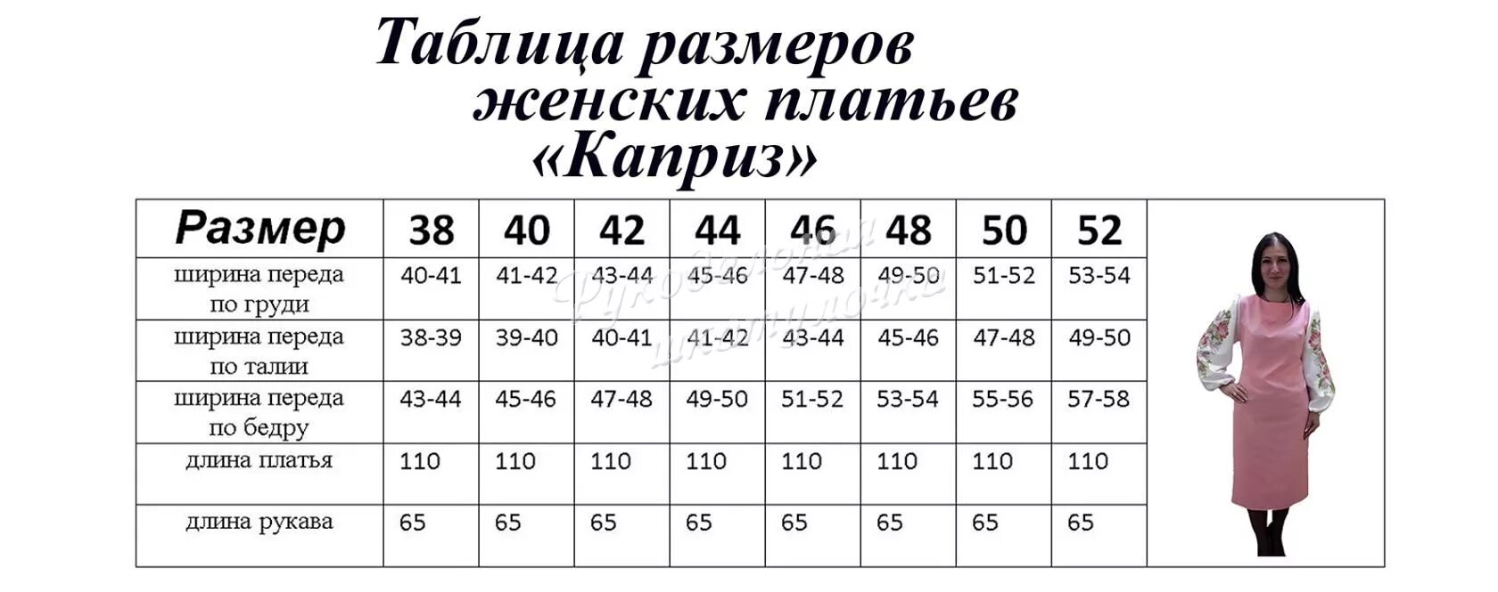 Размеры 42 размера женщины. Размерная сетка платьев каприз. Размерная таблица женской одежды 42 и 44 размера. Размеры платьев. Размерная сетка платьев женских.