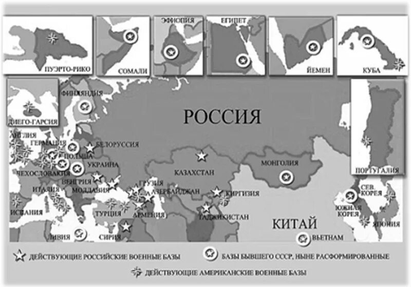 Иностранные базы россии