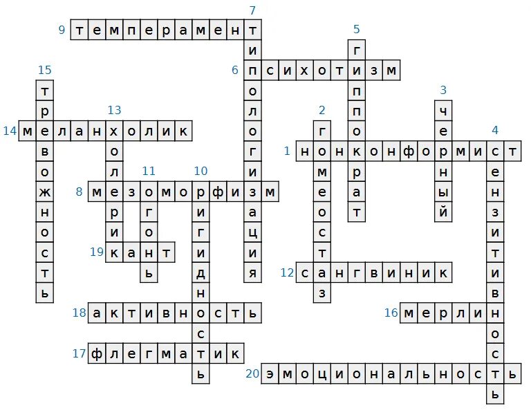 Кроссворд по пмихологи. Кроссворд психология. Кроссворд по психологии. Кроссворд на тему психология.