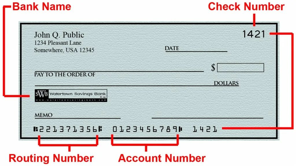 Bank account number. Bank routing number. Account number routing number. Чек routing number.