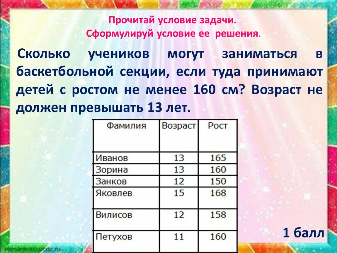 Сколько рост ученика. Сколько ребенок может заниматься уроками. Сколько книг скольких учеников. КБТТК сколько учеников.