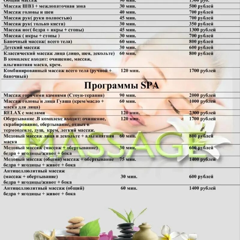 Телеграмм массаж. Телеграмм массаж