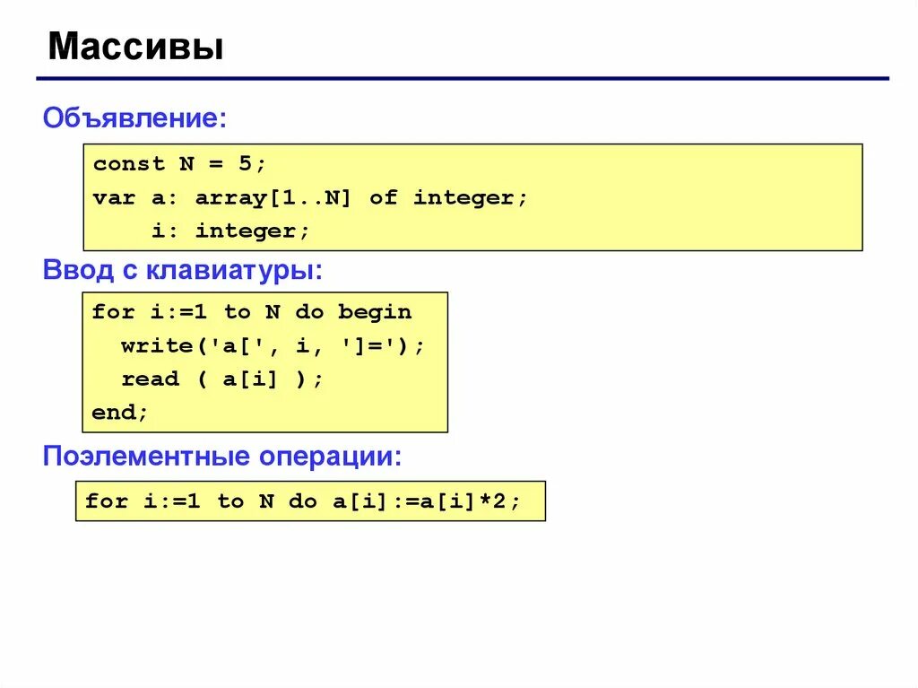 Элемент массива pascal. Ввод данных в массив Pascal. Ввод элементов массива с клавиатуры Паскаль. Pascal константные массивы. Ввод данных массива на языке Паскаль.