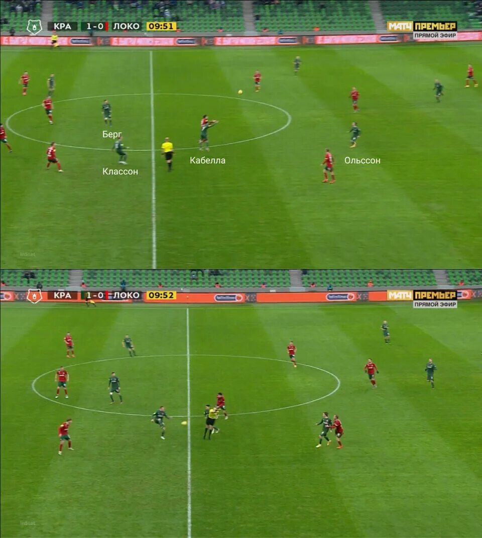 Реал мадрид барселона разгромные счета. Матч, где хави играет в опорной зоне. Где match. Где match. Манчестер сити - арсенал - 1:1.