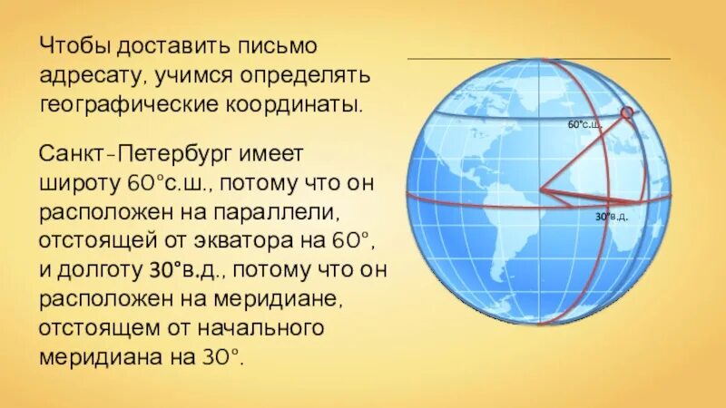 Географические координаты определяют с помощью. Географическая градусная сетка. Широта. Градусная сетка географические координаты. Сетка географических координат на глобусе.