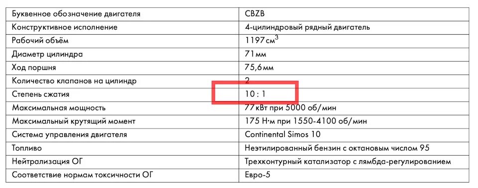 Степень сжатия двигателя л 6. Эффективная степень сжатия ДВС. Степень сжатия рабочего тела. Какая степень сжатия на 174 моторе. Сжатие обозначение