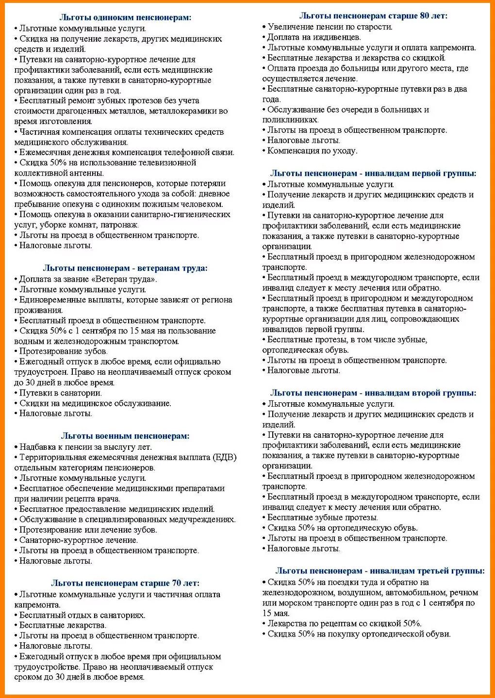 Льготы пенсионерам по возрасту. Перечень льгот пенсионерам. Налоговые льготы для пенсионеров. Полный список льгот для пенсионеров. Перечень льгот для пенсионеров по старости.