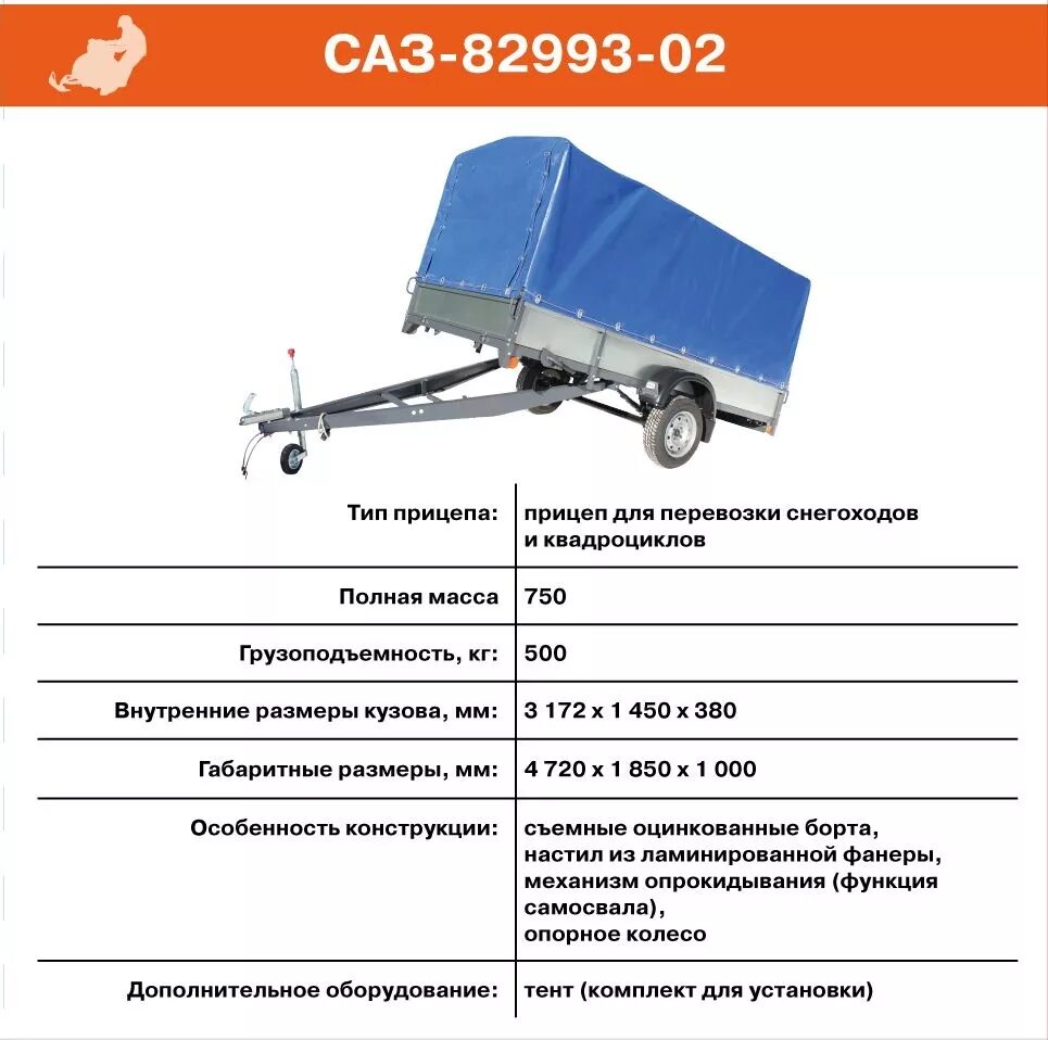 Категория е какой прицеп. Ширина прицепа для легкового автомобиля 3.5 на 2. Масса легкового прицепа без нагрузки. Габариты прицепа МЗСА 3.5 метра. Габариты легкового прицепа 2500.