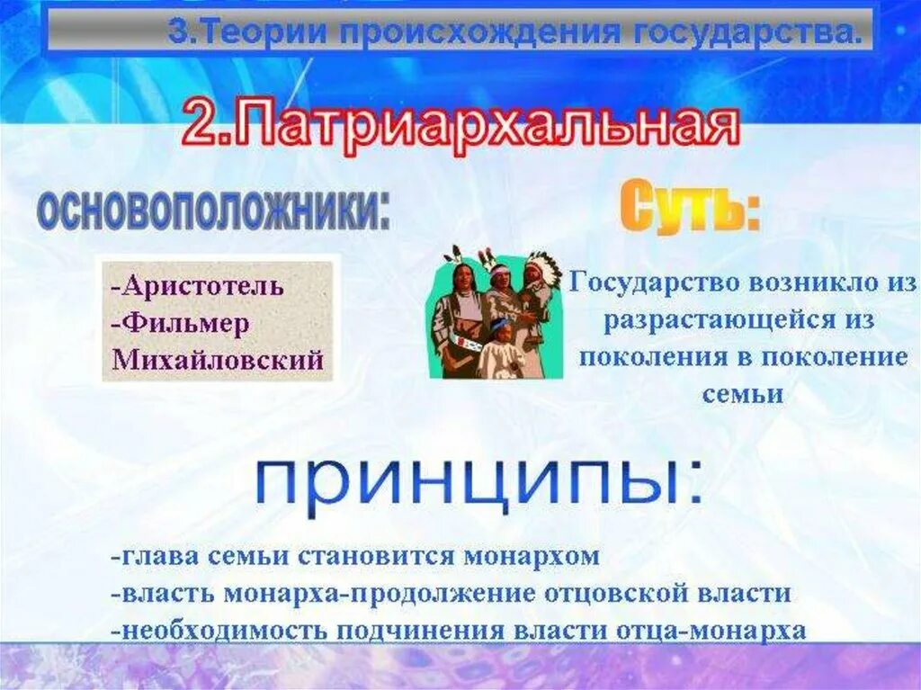 Фильмер теория государства. Роберт филмер (1588—1653. Патриархальная теория достоинства и недостатки. Роберт филмер (1588—1653. Патриархальная теория представители.