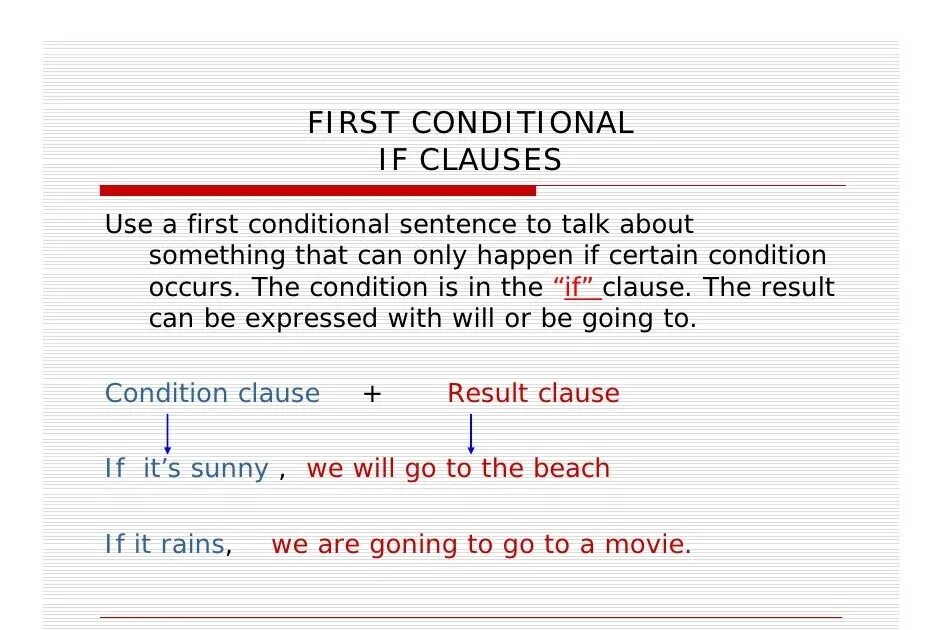 Conditional clause 1. First conditional. first conditional схема. first conditional правило. condition 1 примеры.