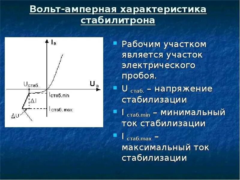 Режим пробоя диода. Вах диода пробой. Ток стабилизации стабилитрона по вах.. Вольт амперная характеристика полупроводникового диода. Вах полупроводникового стабилитрона.