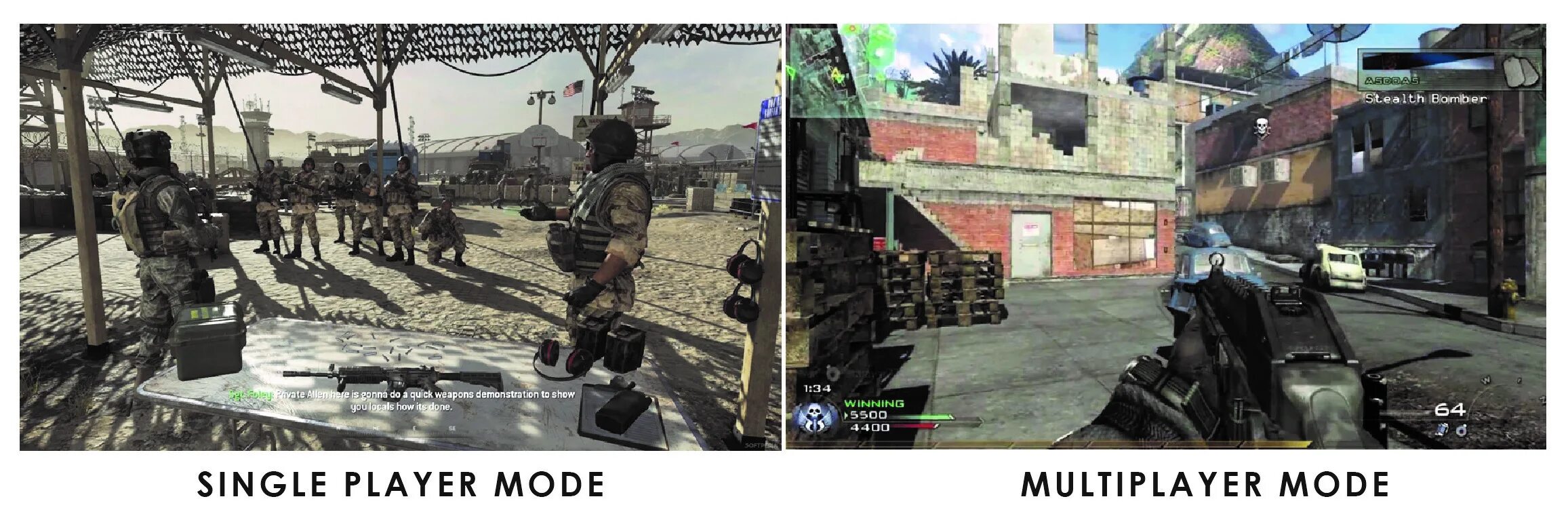 Multiplayer player. Single player. одиночные игры single player. singleplayer multiplayer. single player two players.