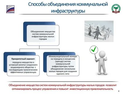Инфраструктура развития общества