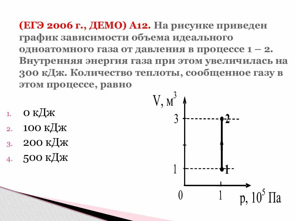 Как изменится давление одноатомного. График зависимости давления от объема идеального газа. График зависимости давления от объема. График зависимости внутренней энергии от объема. График зависимости давления газа от объема.