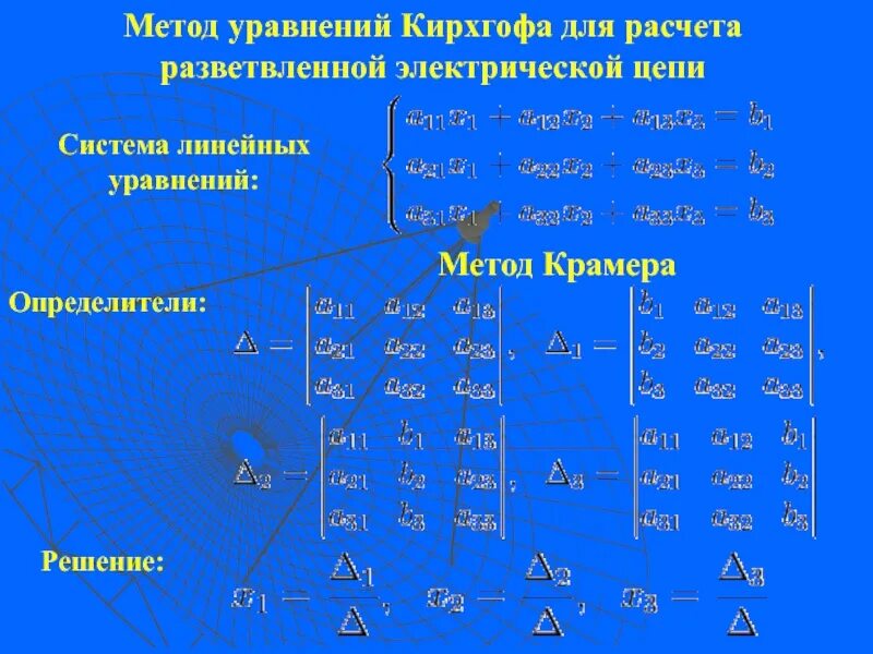 Калькулятор линейных уравнений 7. Метод уравнений Кирхгофа. Метод уравнений Кирхгофа алгоритм. Система уравнений Кирхгофа. Решение систем уравнений методом Кирхгофа.