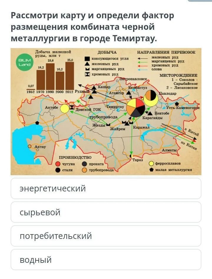 Факторы размещения черной металлургии. Факторы размещения чёрной металлургии в России. Факторы размещения комбинатов черной металлургии. Факторы размещения черной металлургии карта.