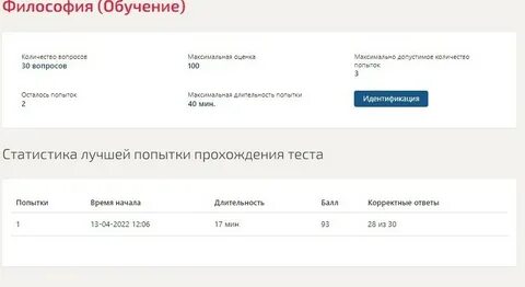 Математика тест синергия