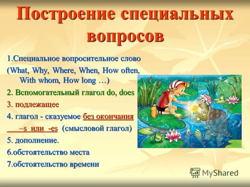 Специальный вопрос вопросительные слова