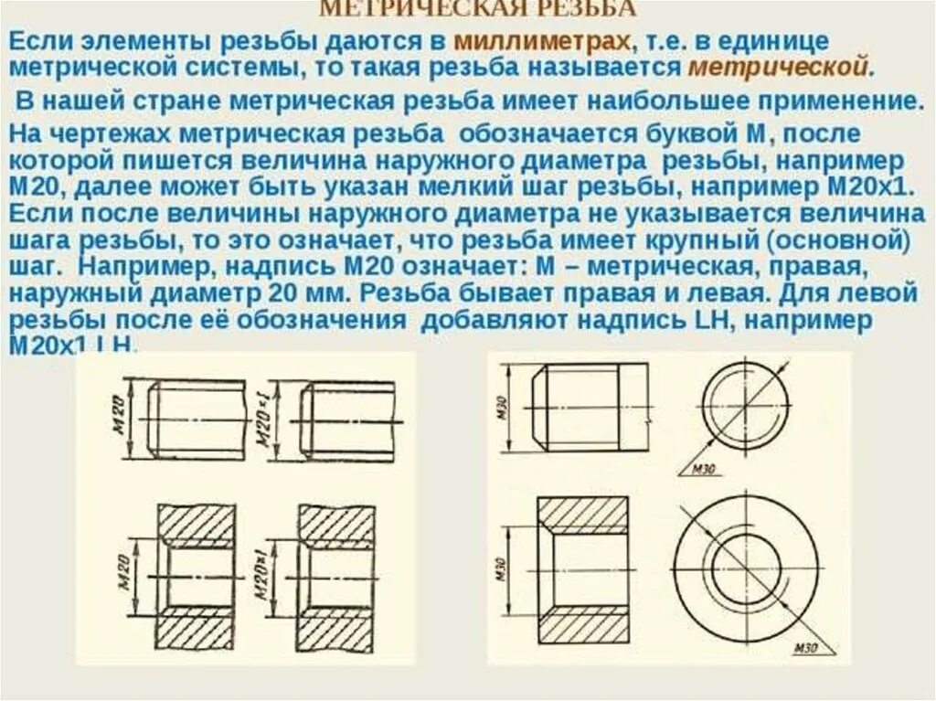 Резьбы метрические цилиндрические м70. Метрическая резьба d20 шаг 1. Резьба метрическая 20 мм с мелким шагом. Метрическая резьба 20 1.5. Резьба правая гост