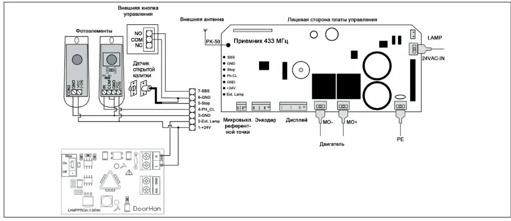 Плата управления PCB-SH - ДорХан - Нижний Новгород