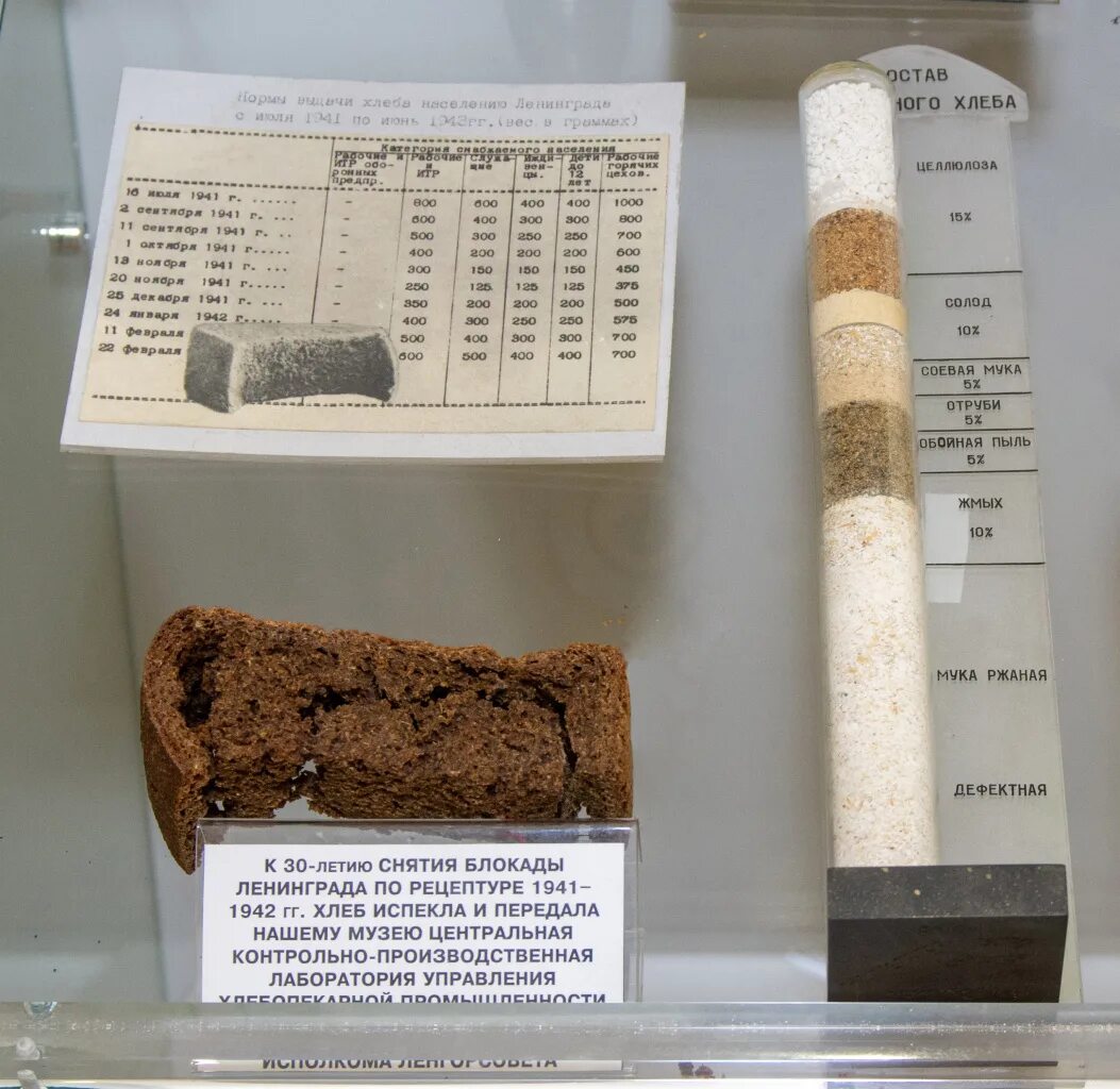Из чего состоял хлеб в блокадном ленинграде. Блокадный хлеб состав блокадный хлеб состав. Блокада ленинграда состав хлеба. Рецепт хлеба блокады ленинграда. Блокада ленинграда состав хлеба.