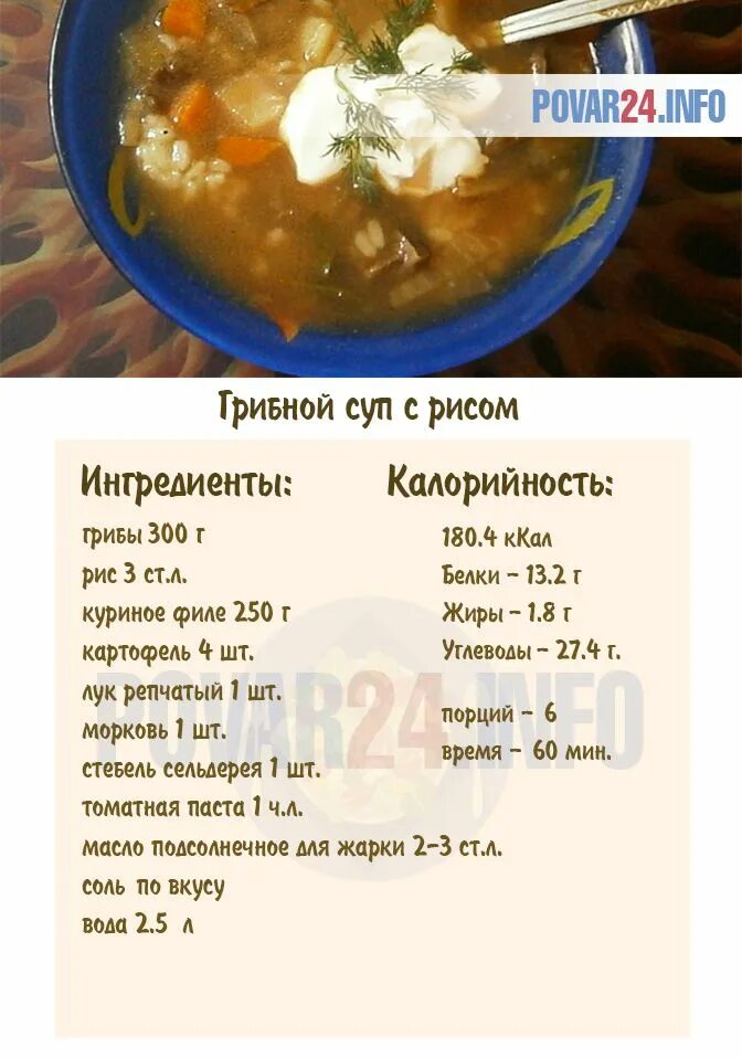 Калорийность грибного Су. Куриный суп с рисом калорийность. Суп грибной калорийность на 100. Грибной суп ккал.